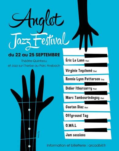 profesores de francés en Donostia