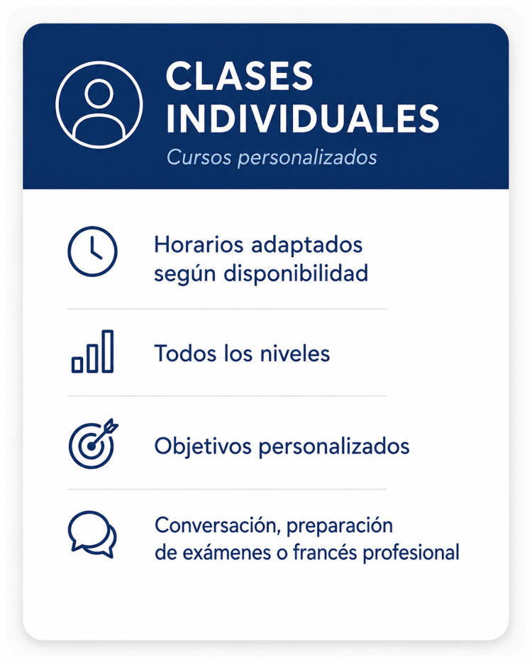 Clases individuales de francés en julio en Olafrance: horarios adaptados, todos los niveles, objetivos personalizados, conversación, preparación de exámenes o francés profesional.